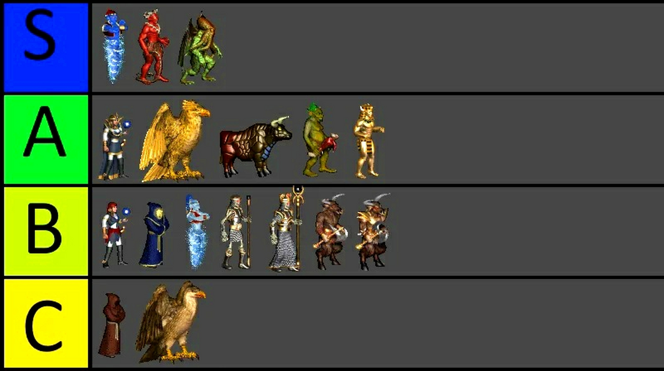 《英雄无敌3》人族最没用的兵种是僧侣吗?