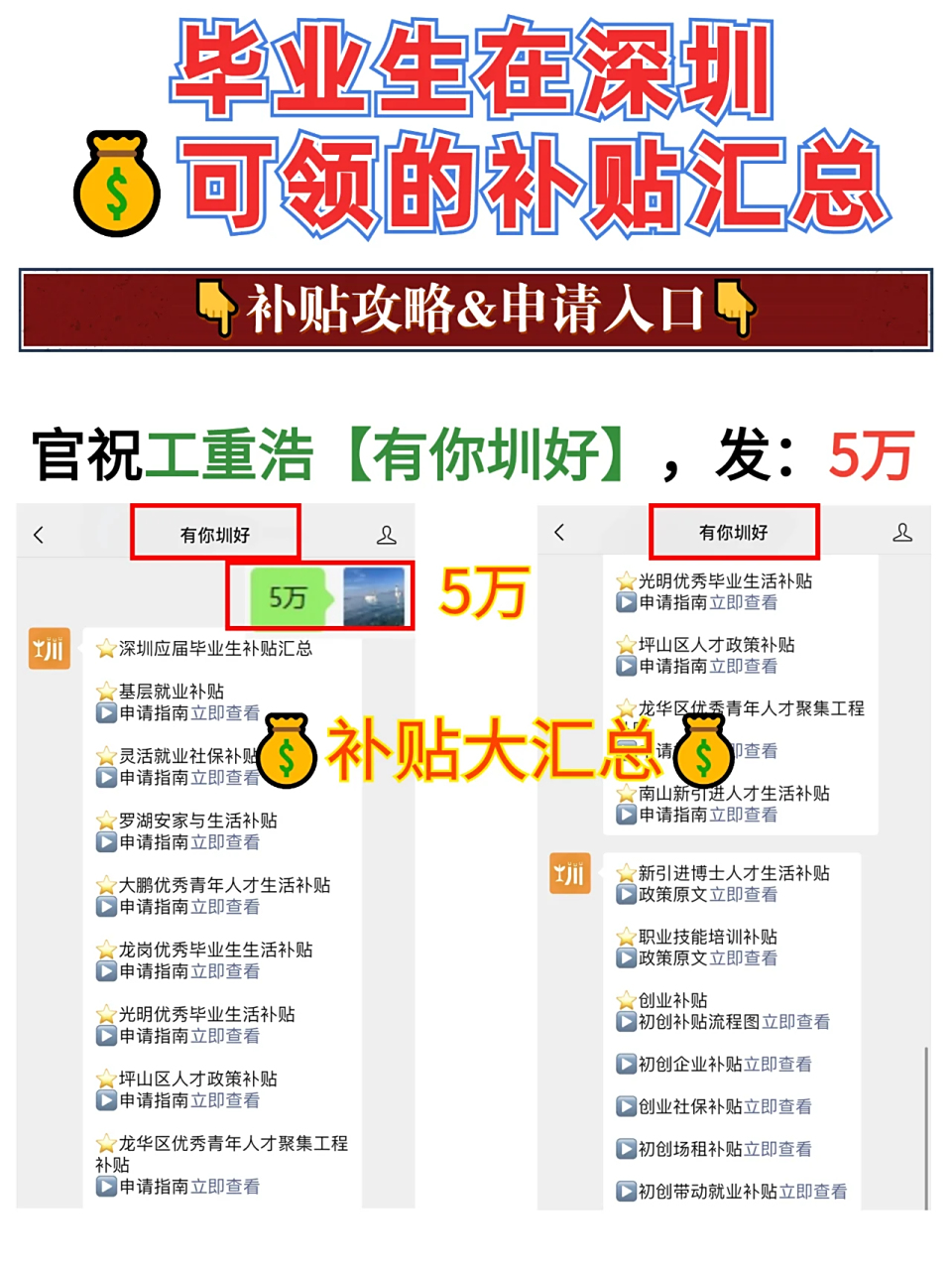 毕业生在深圳可领的补贴汇总