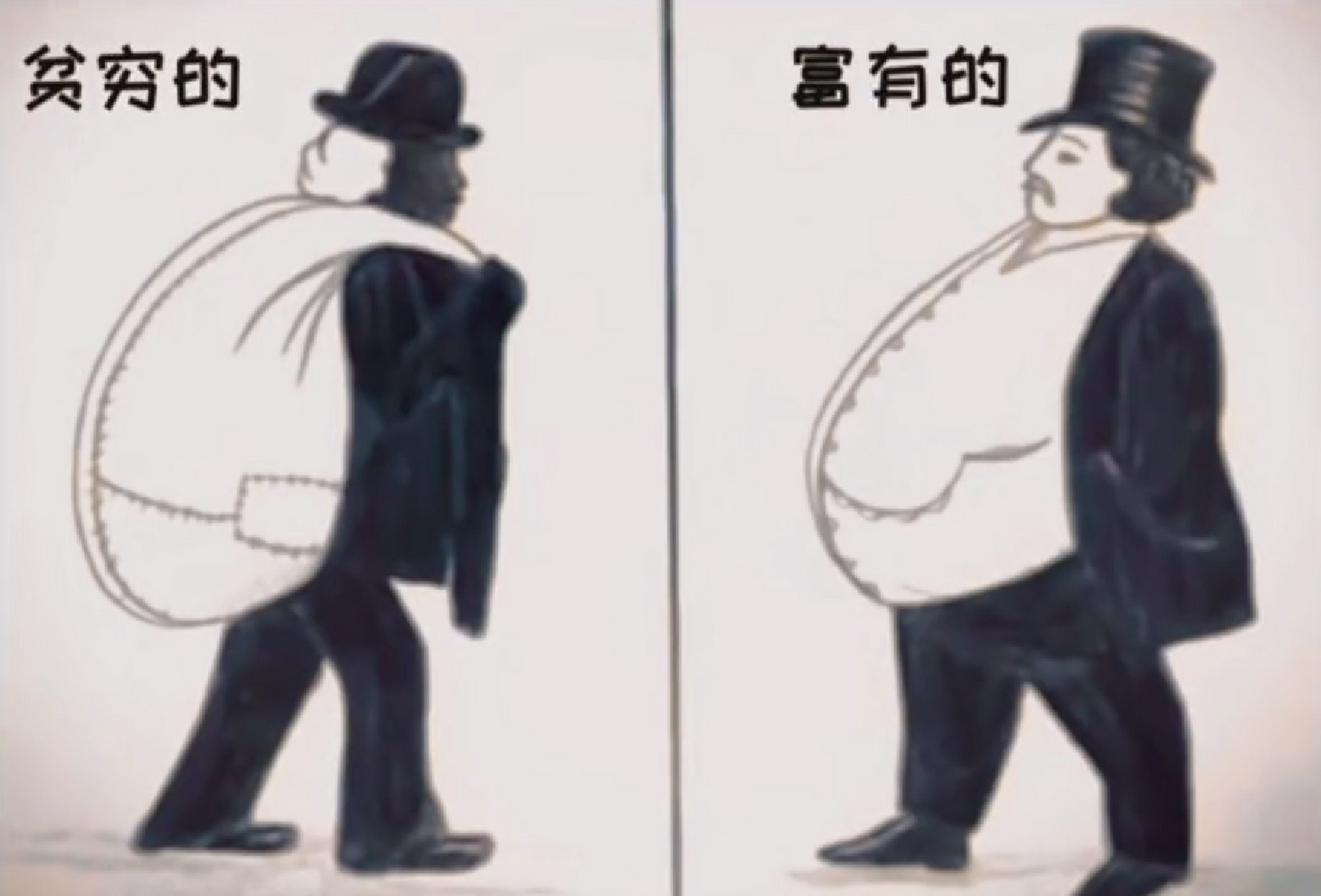 贫穷和富有的区别,你看懂了吗?