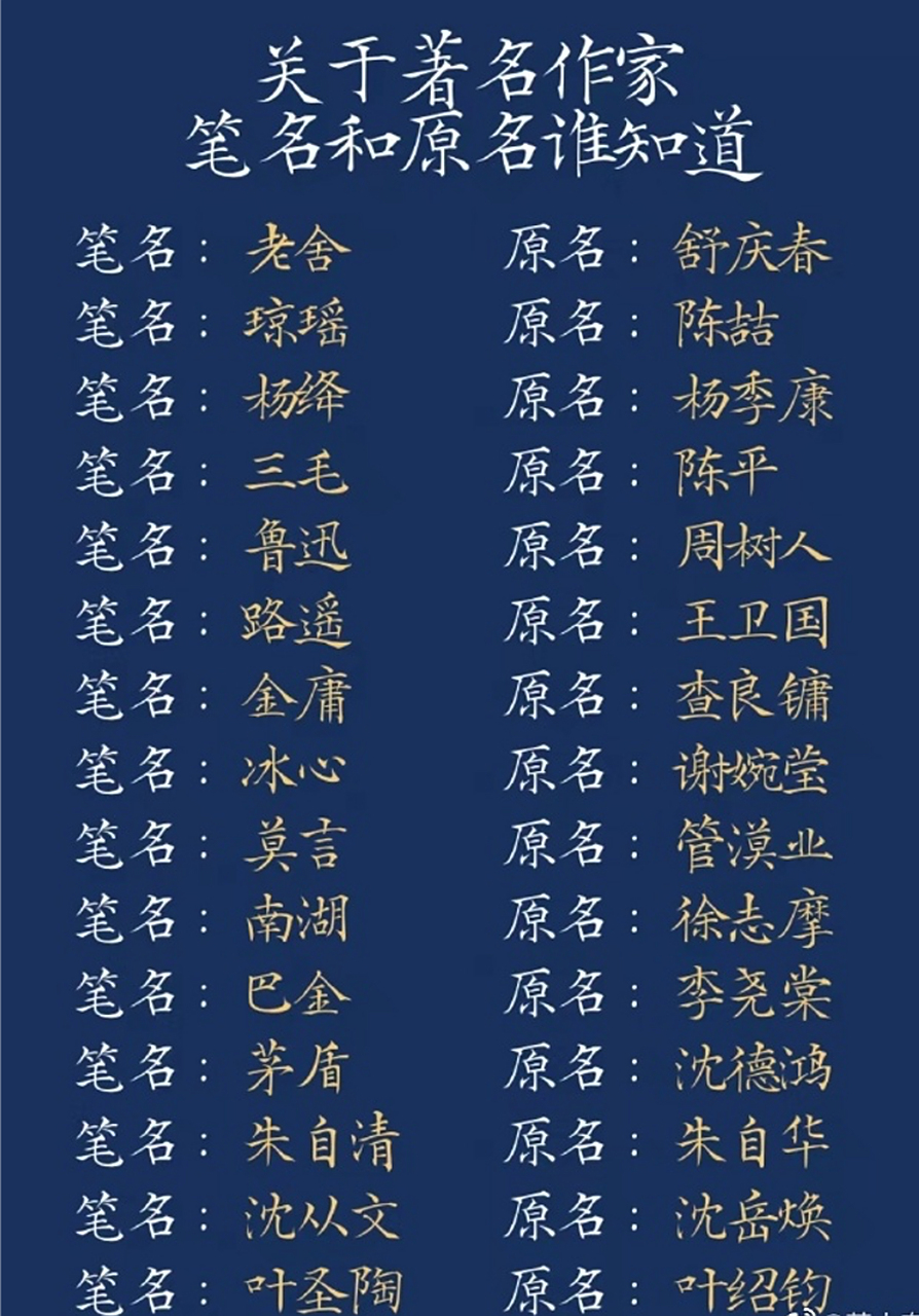 可以说笔名应该也是当今网名,昵称的雏形了.