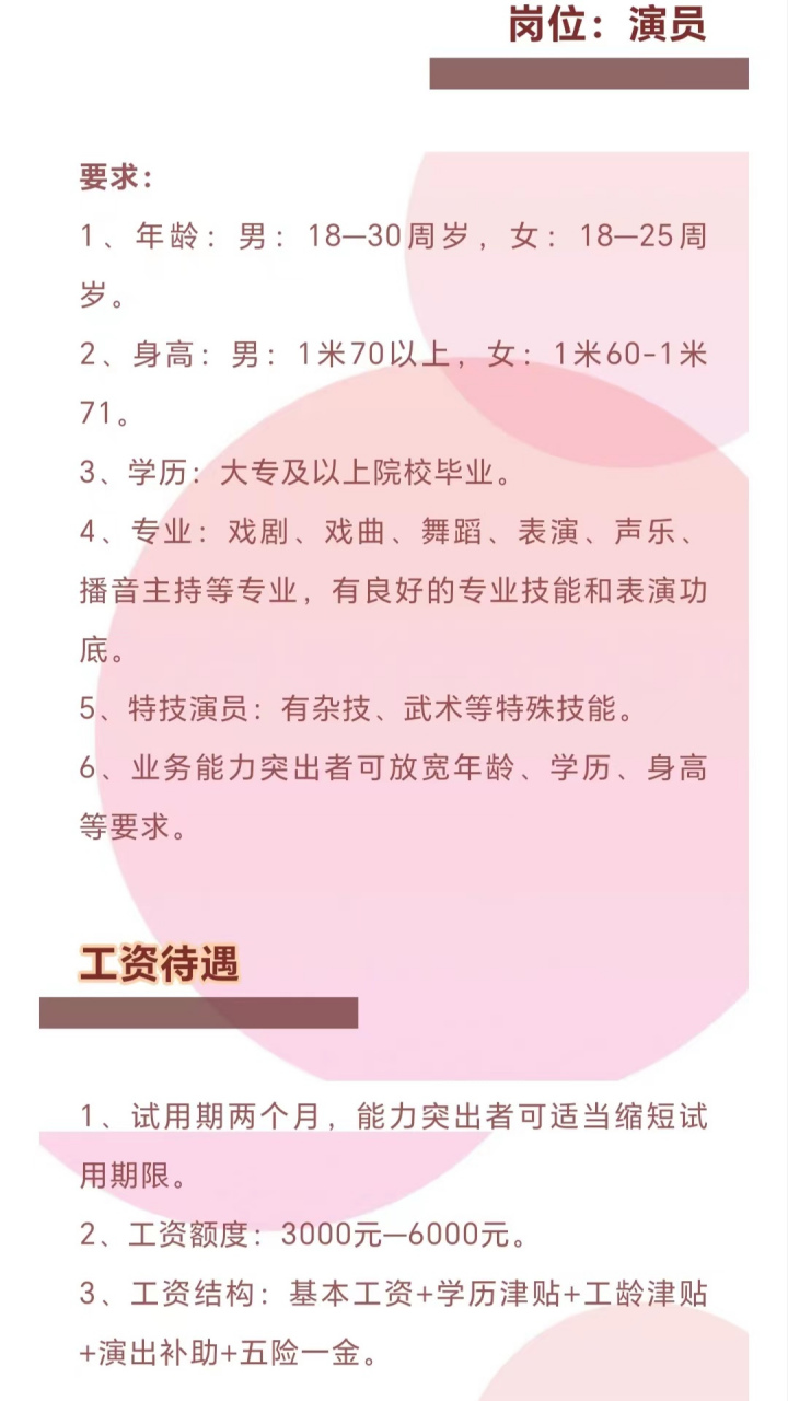 演员招聘