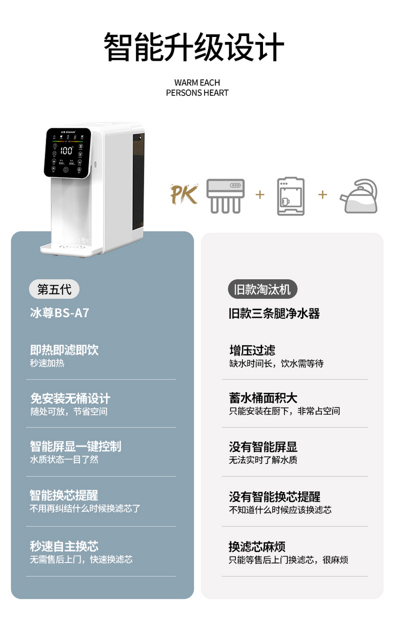 央视公布十大净水器# #央视公布十大厨房净水器# #央视公布十大直饮