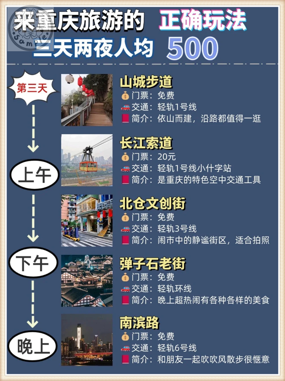 11月重庆旅游攻略（重庆市区十一月旅游景点大全） 11月重庆旅游攻略（重庆市区十一月旅游景点大全）《重庆十一月旅游最佳之地》 旅游攻略