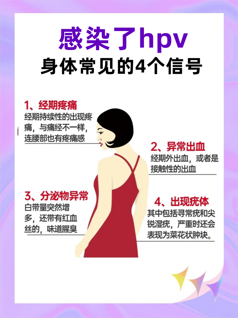 hpv有什么表现症状女性图片