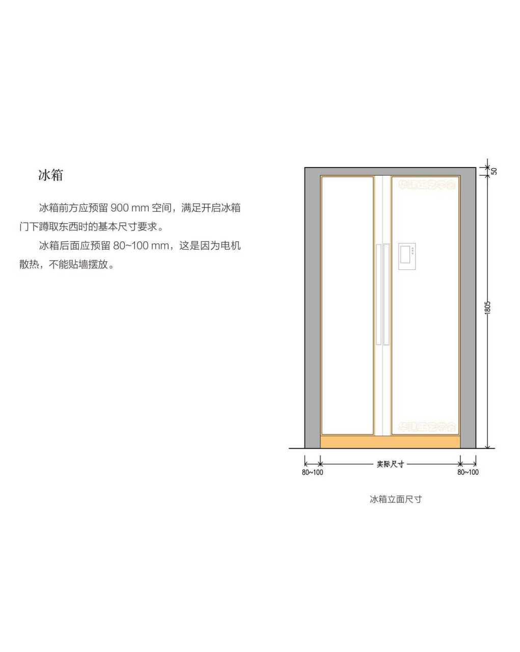 冰箱尺寸长宽高示意图图片