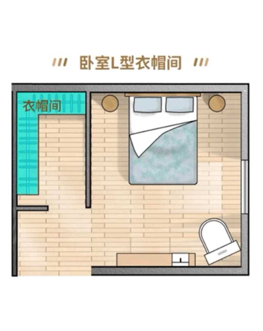 卧室衣帽间5种布局 [爱钱] 1l型衣帽间