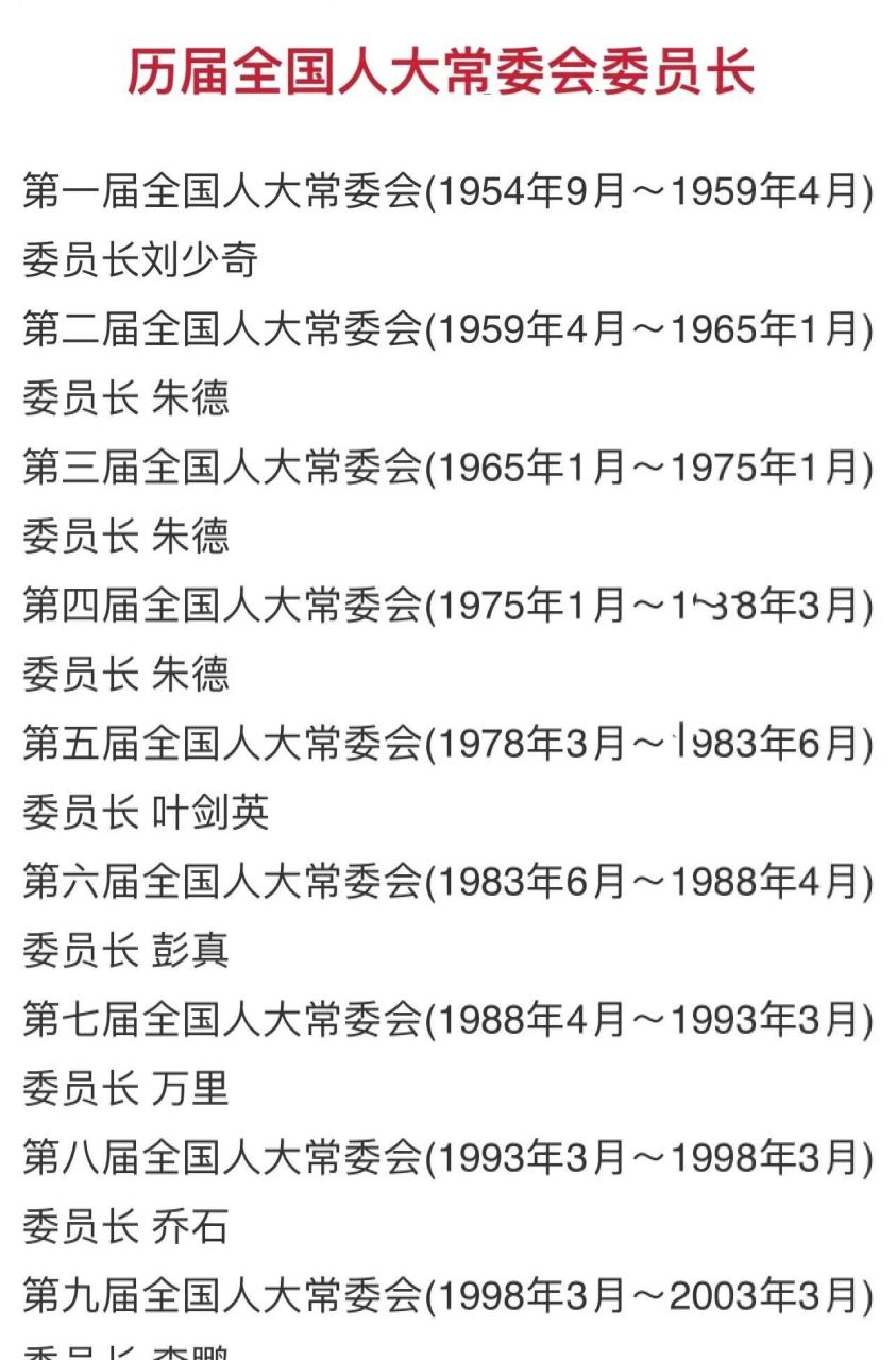 领动计划# 历届全国人大常委会委员长