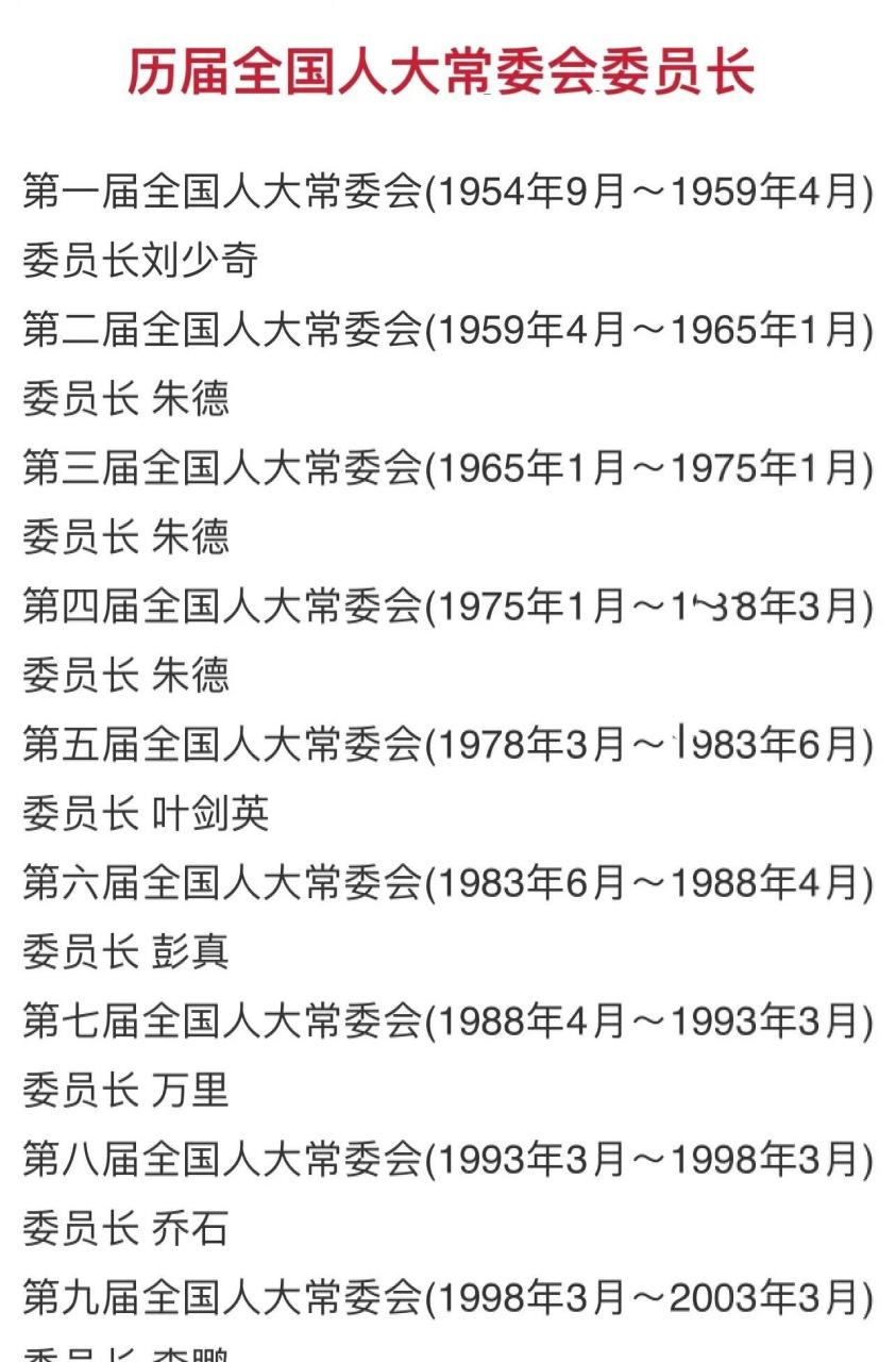 领动计划 历届全国人大常委会委员长