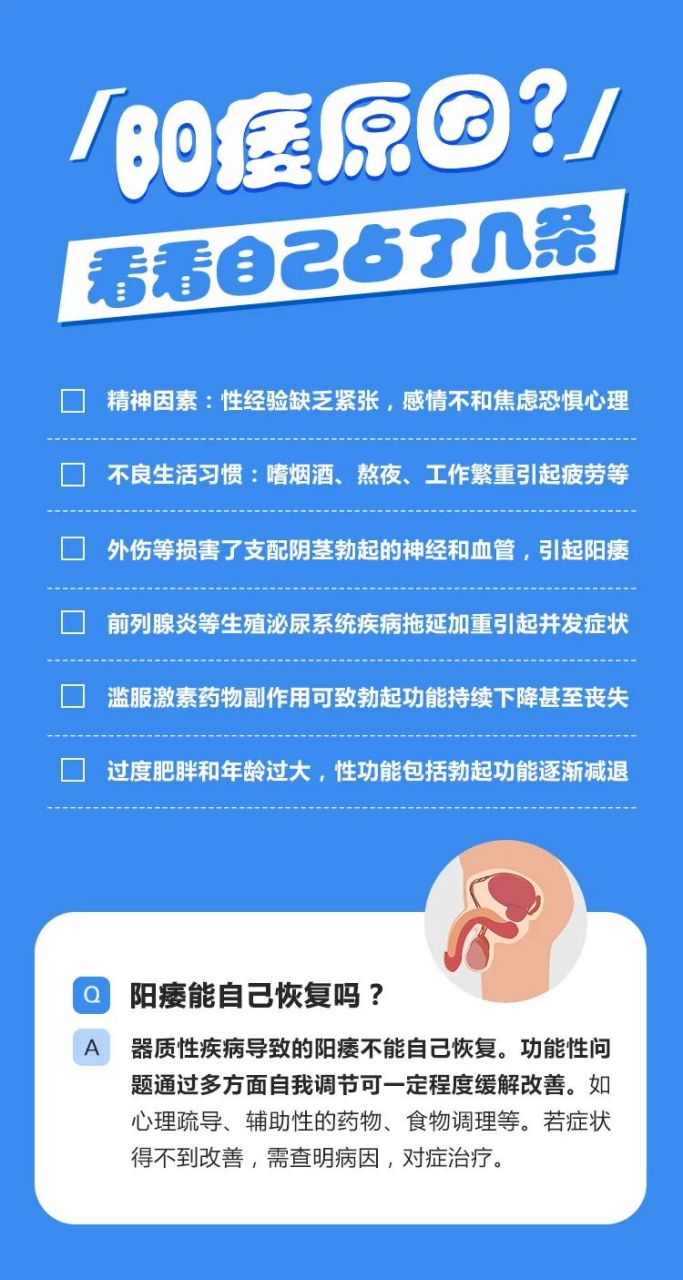 关于东方医院全程代诊含挂号慢病病情实时监测,及时调整方案的信息 关于东方医院全程代诊含挂号慢病病情实时监测,及时调整方案的信息