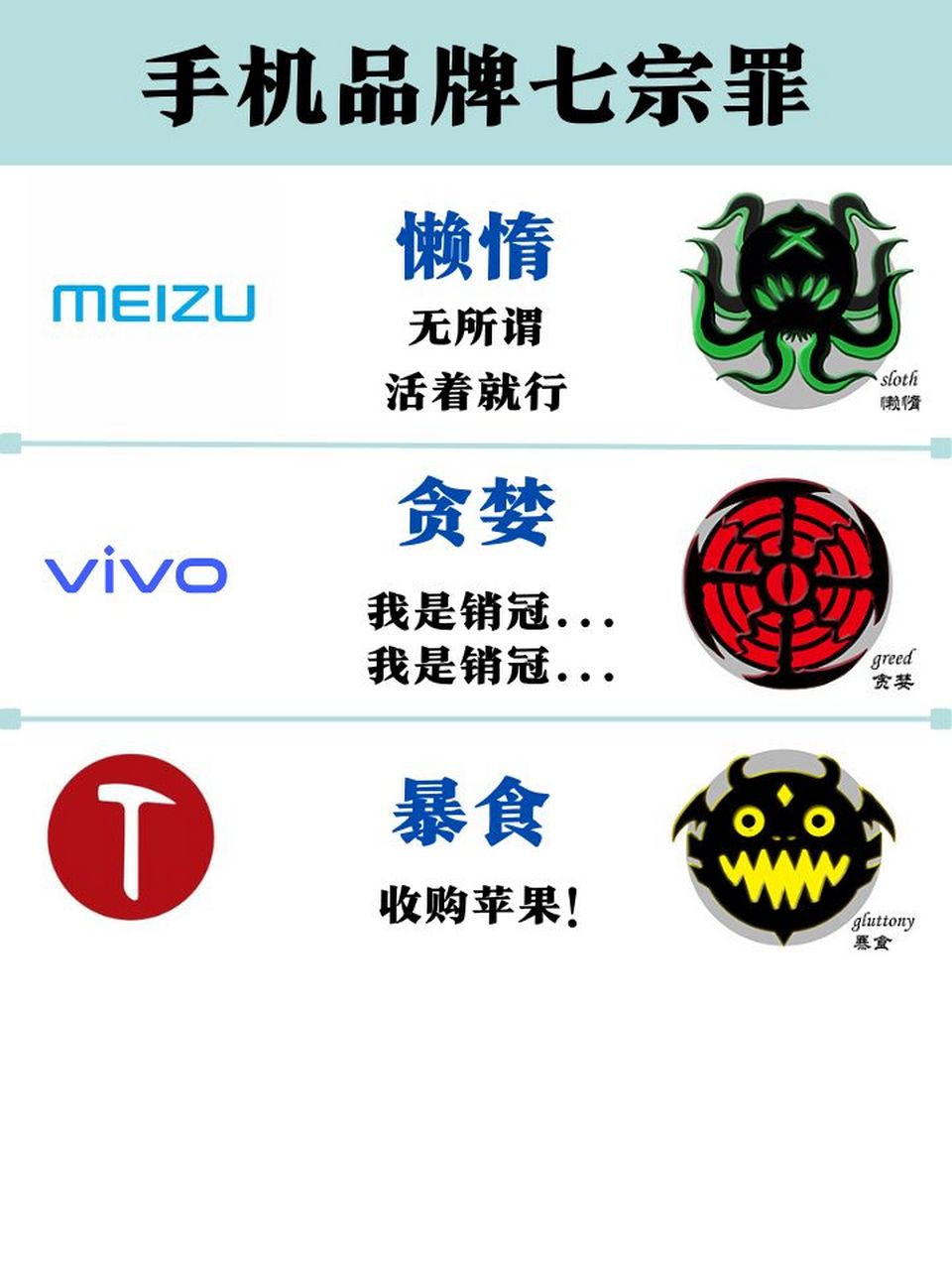 盘点手机品牌七宗罪,首先是暴怒之罪的苹果[大笑]