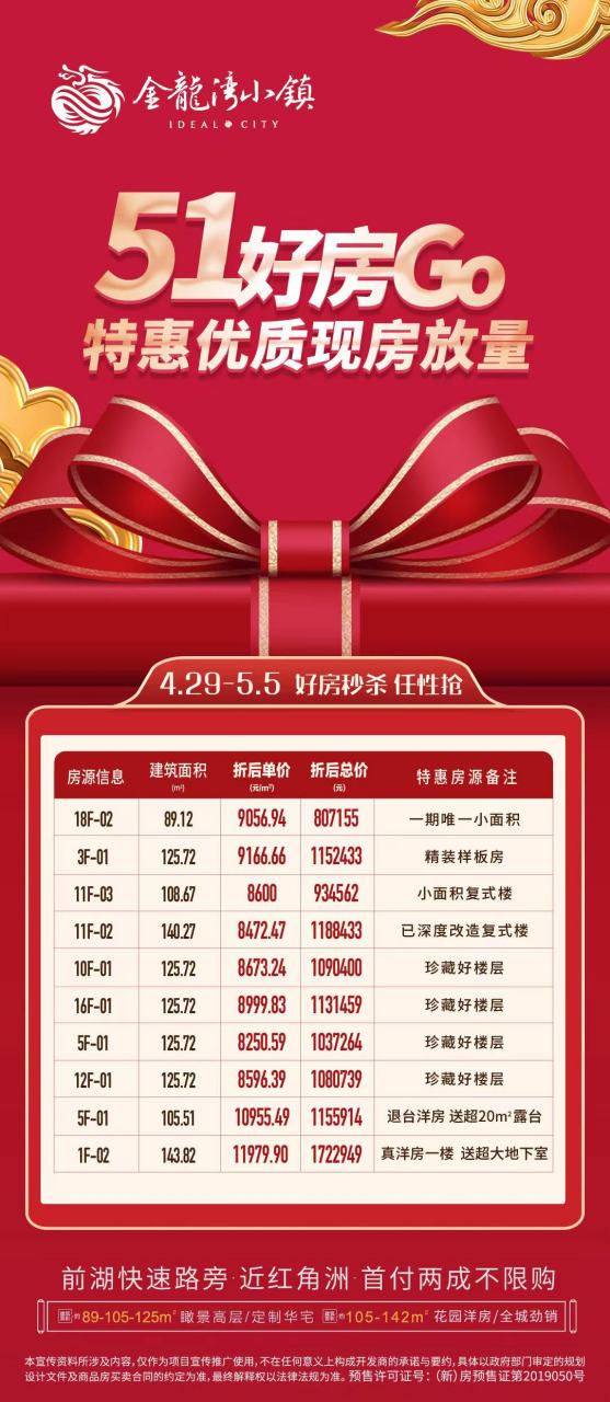 南昌新建区金龙湾小镇,五一好房,特惠优质现房,建面约89-105-125㎡瞰