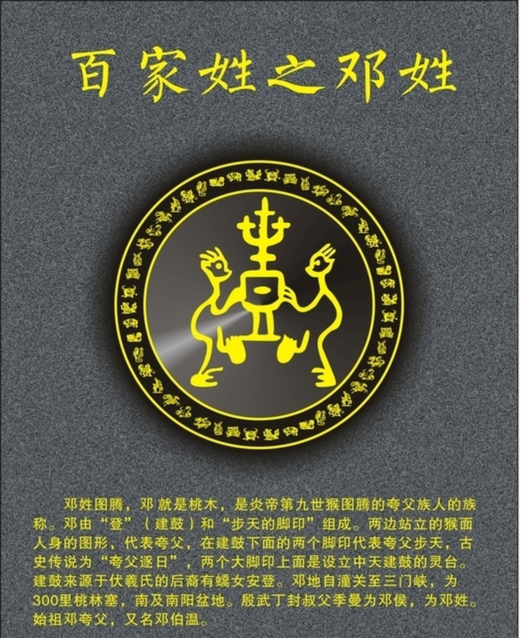 邓姓在全国姓氏排名赛中排位第27位,拥有852万人口之多.