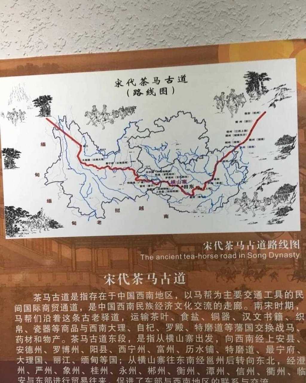 中国茶马古道路线图图片