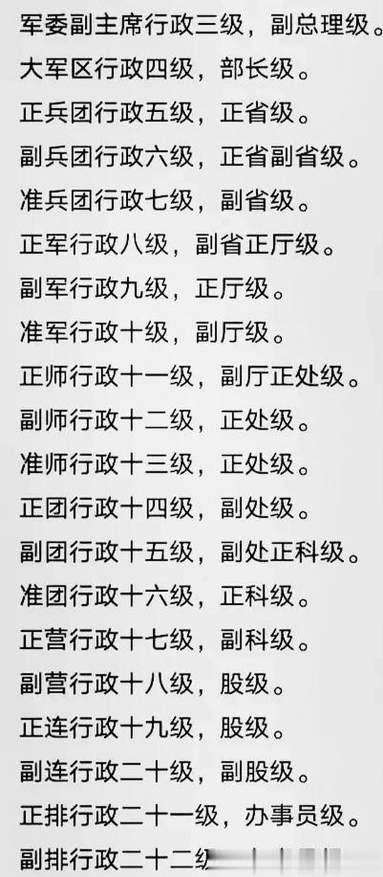 团级转地方十四级,相当于副县级,  副团准团