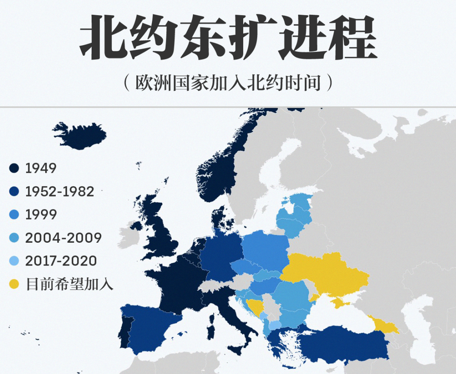 1949年,在美国的主导下,北大西洋公约组织正式成立