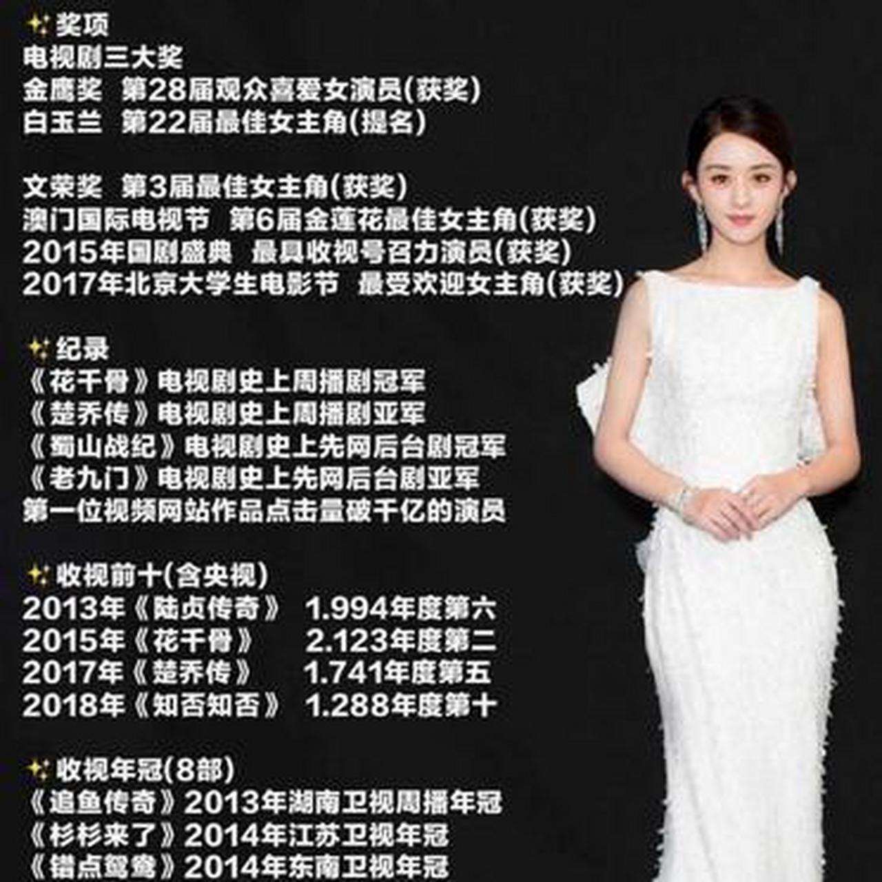 赵丽颖主演的电视剧《有翡》杀青,看到了她饰演的周翡宣传海报,不得不