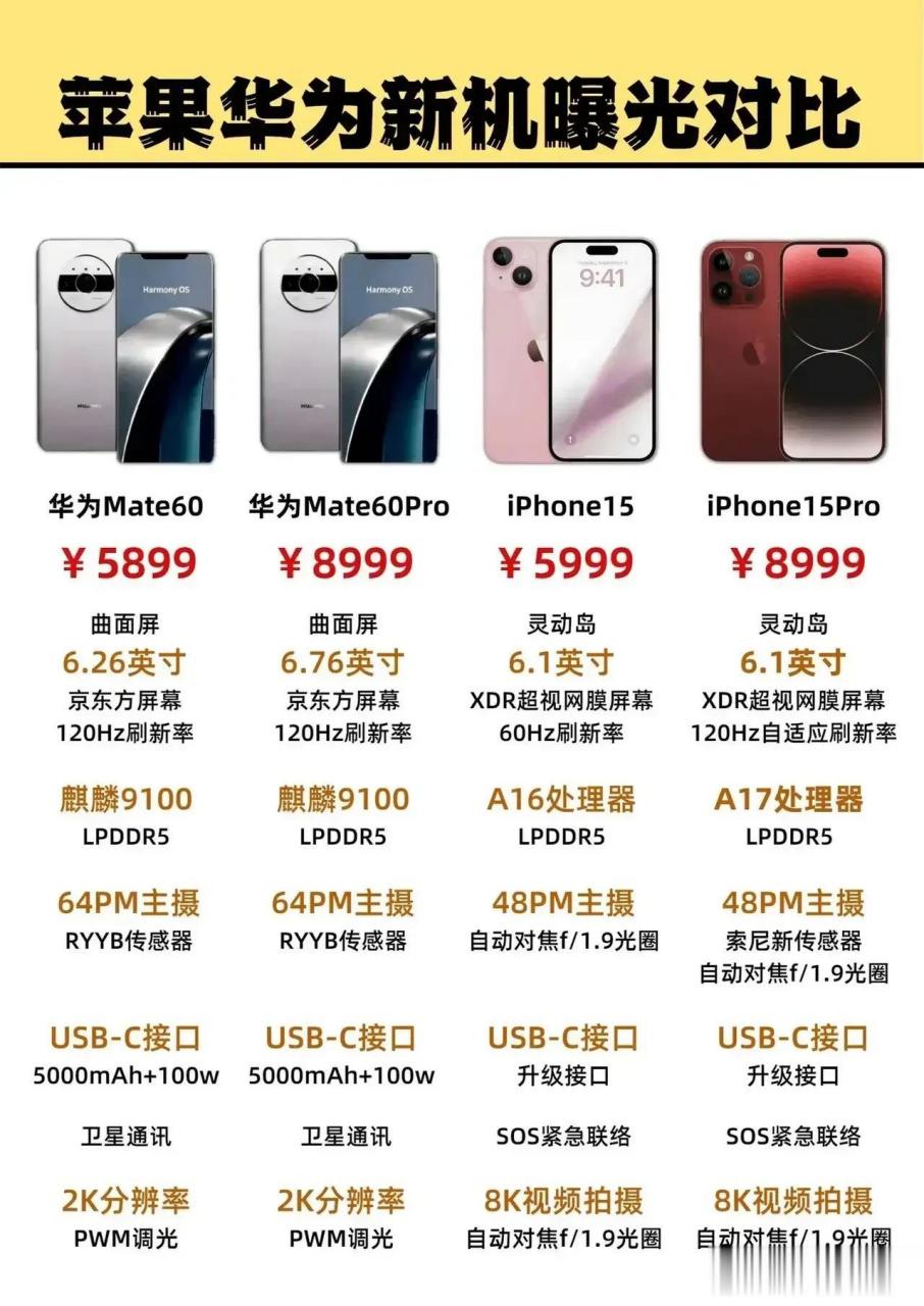 如果华为没有受到干扰,现在应该已经发展到麒麟9200了,今年第四季度就