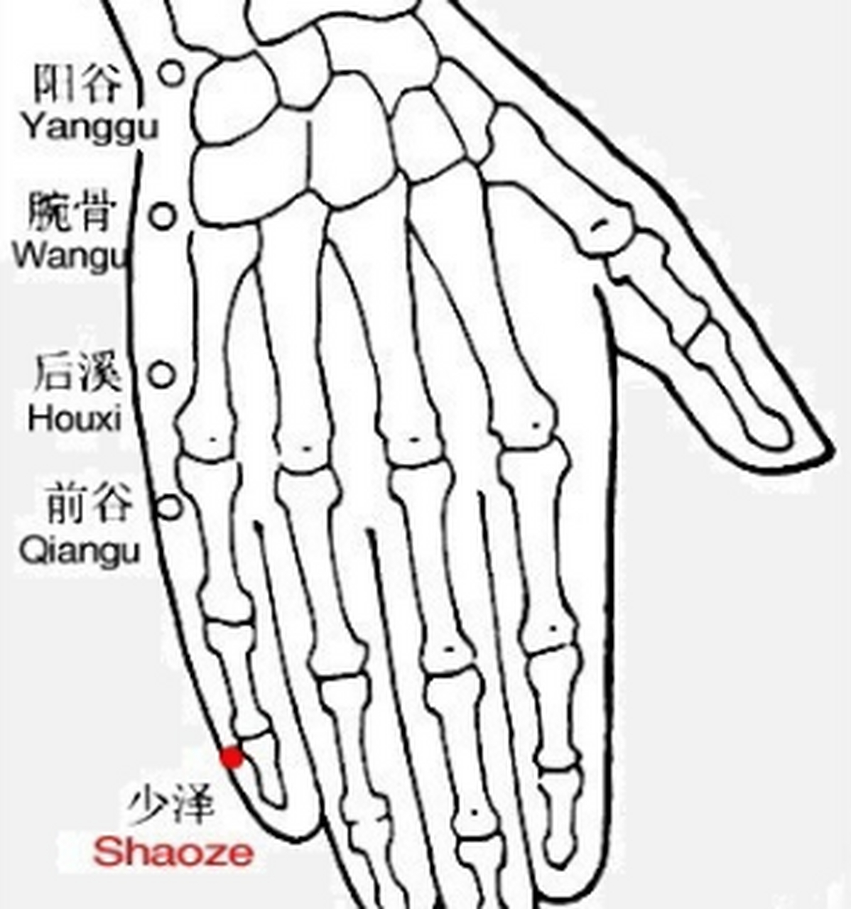 【聽力下降按