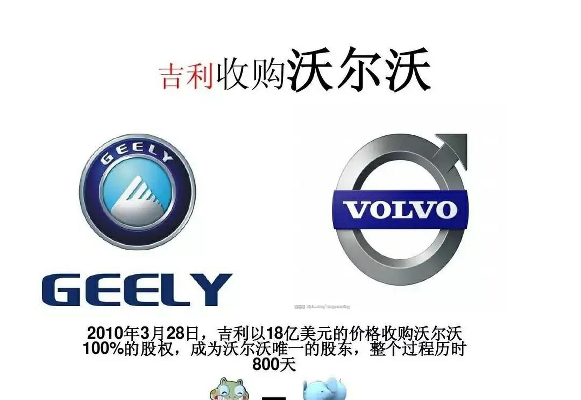 吉利汽车收购沃尔沃和联想收购摩托罗拉,无疑都是中国企业收购国外