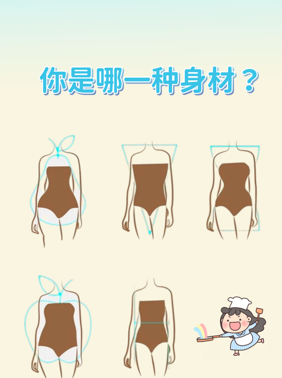 1,沙漏型 也就是我们常说的s型身材,这种身材是最协调的.