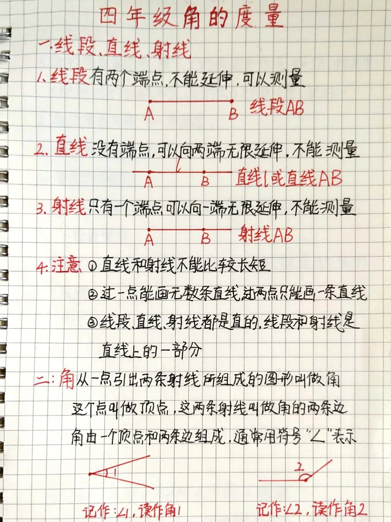 会用量角器 2正确选用内外刻度 3角的大小与两边开叉程度有关