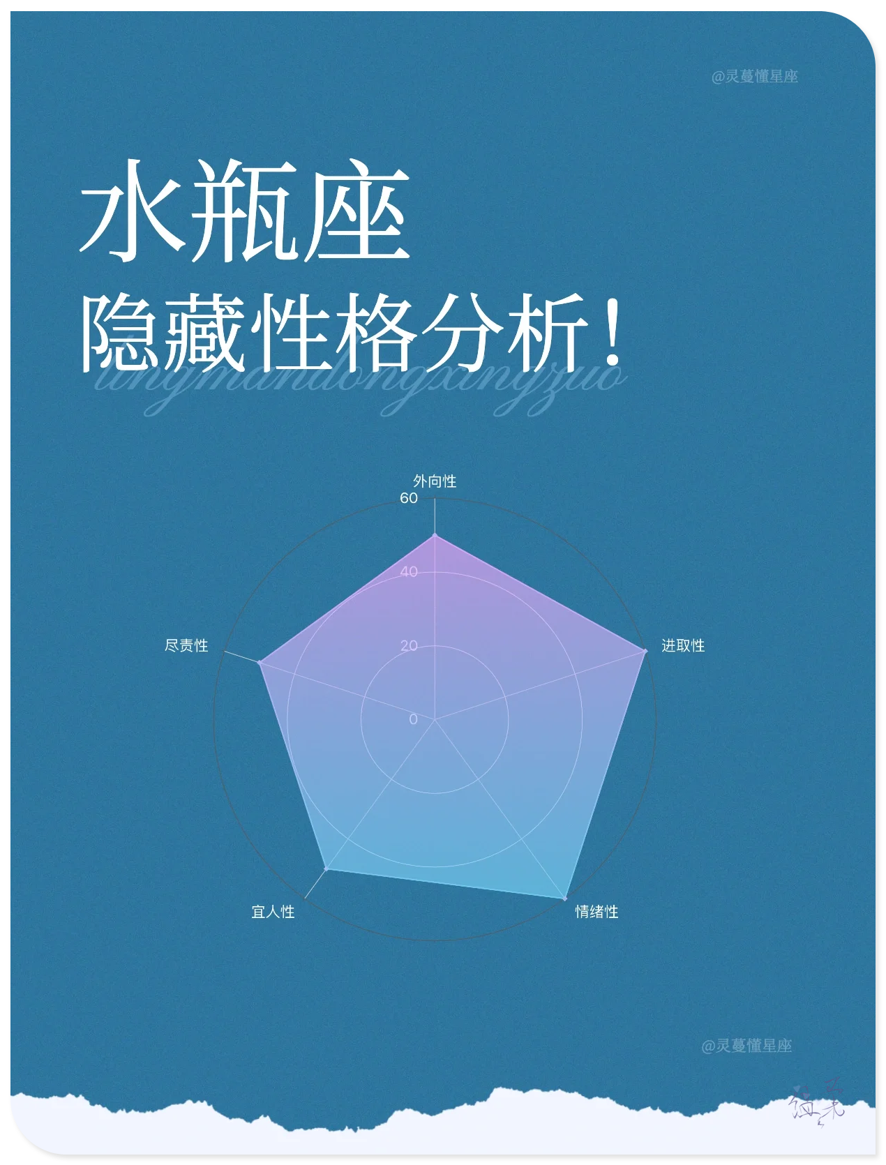 星座宝典水瓶座(星座表十二星座查询水瓶座男) 星座宝典水瓶座(星座表十二星座查询水瓶座男)