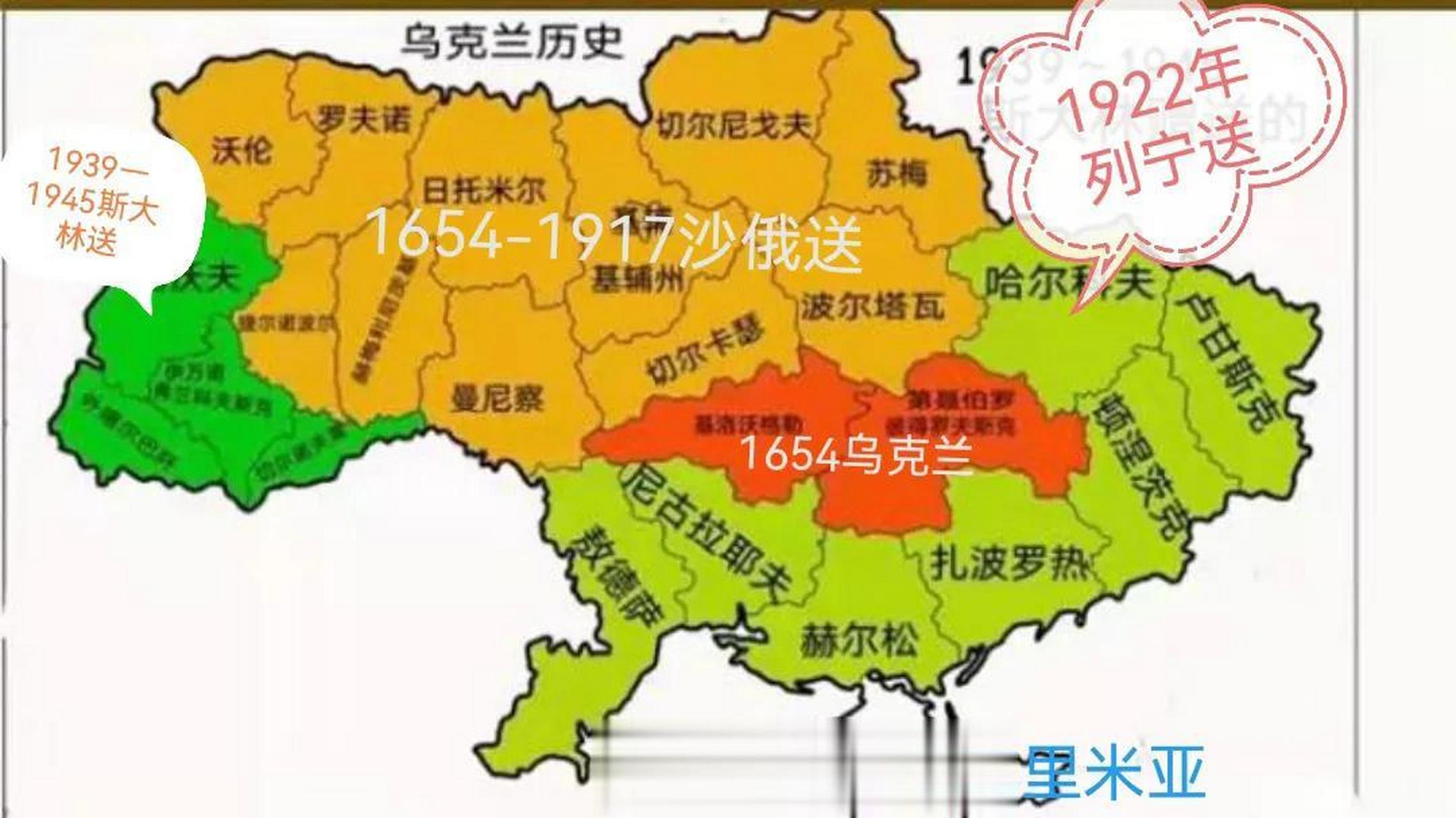 乌克兰领土竟然有90%来自沙俄和苏联.1654年乌克兰和沙俄合并时只有5.