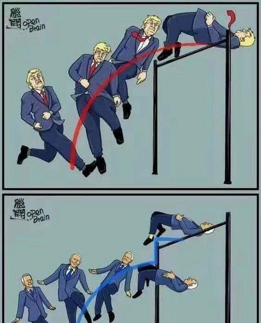 这就是所谓的"拜登曲线". 676767