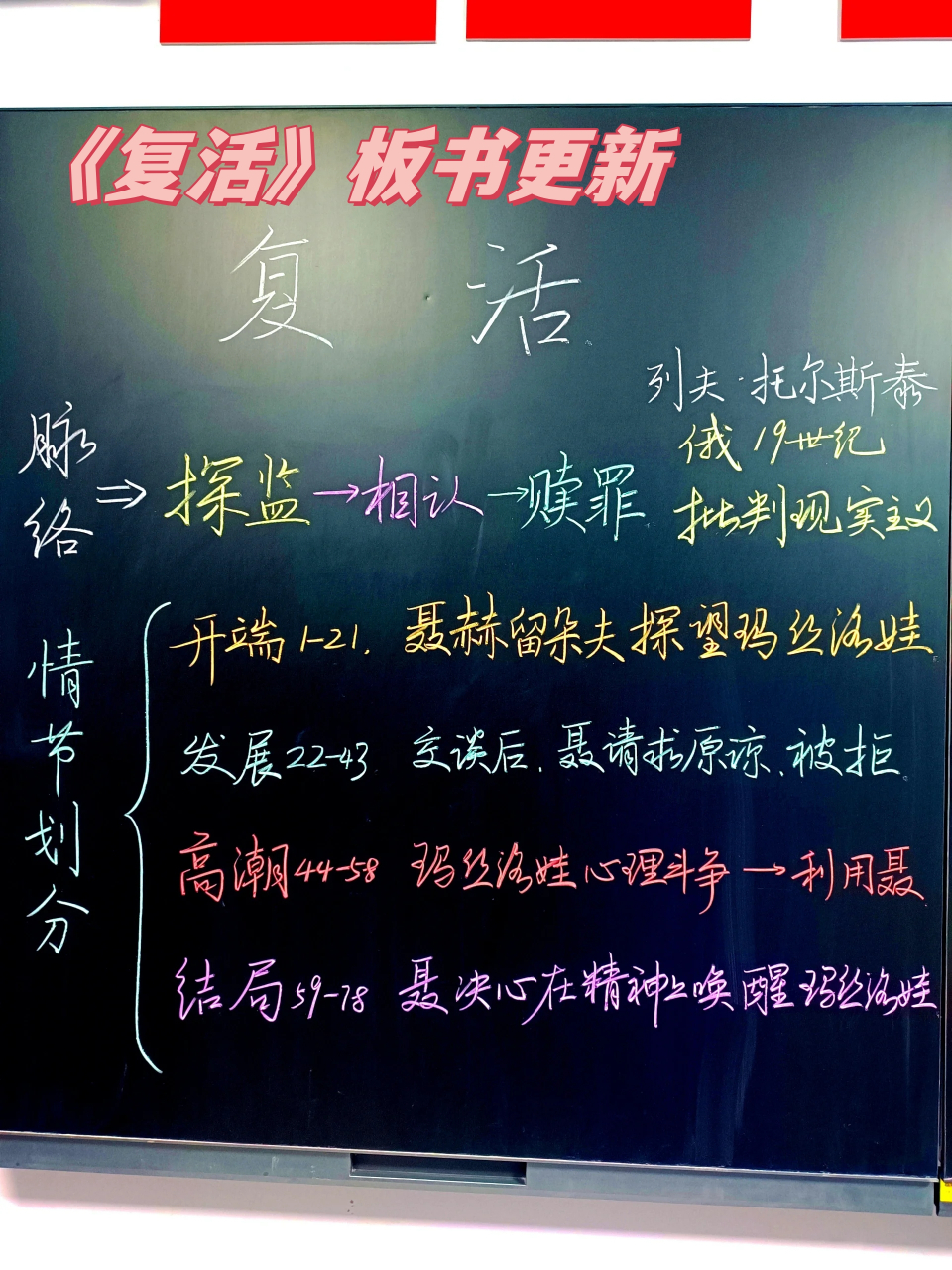 《复活》板书更新