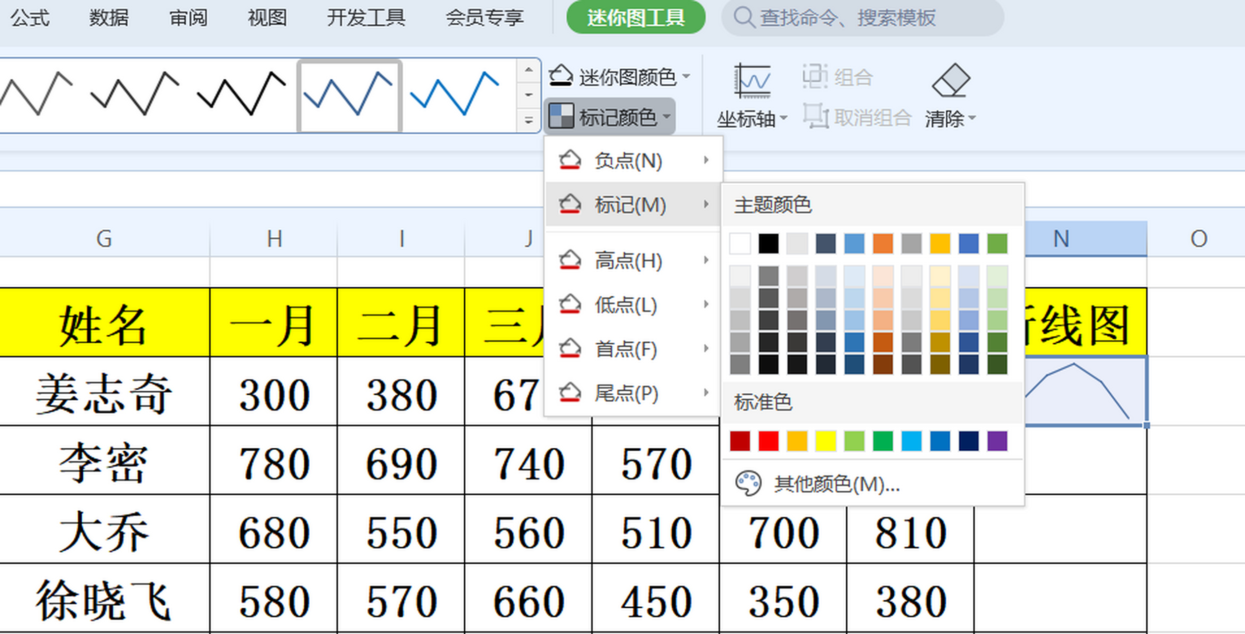 excel迷你图图片