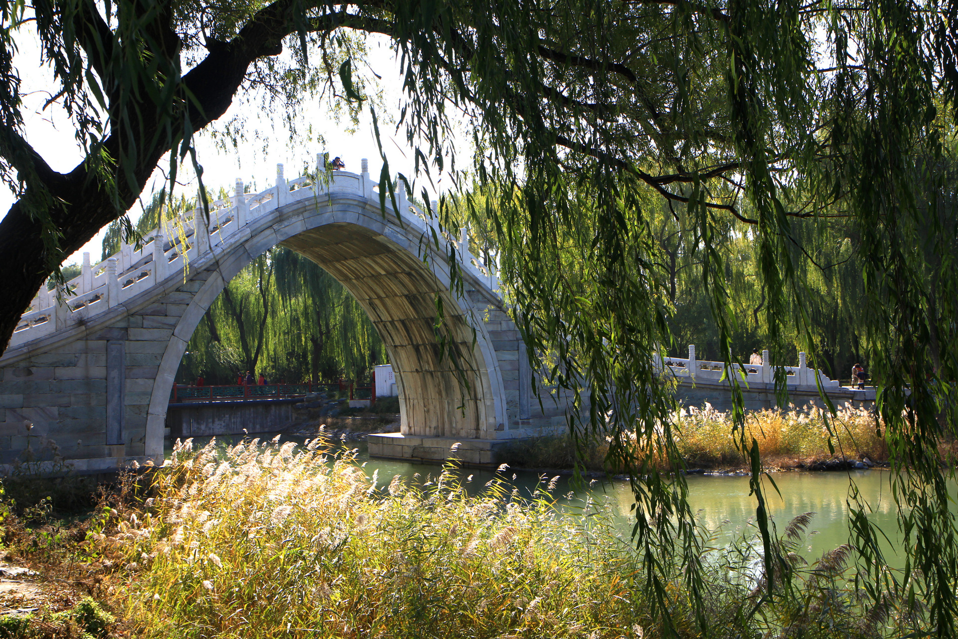 颐和园绣漪桥图片图片