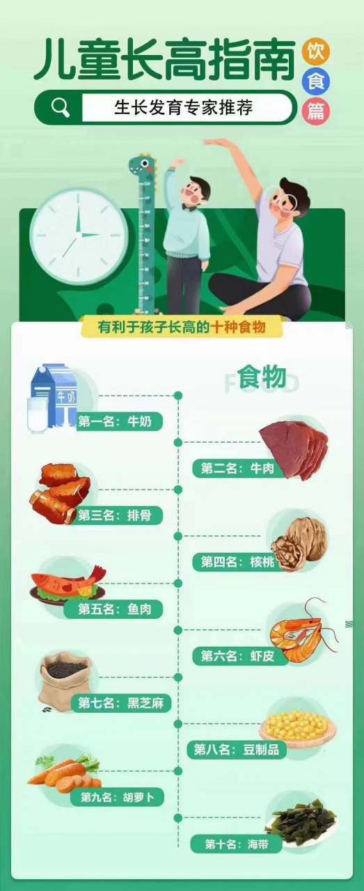 长高食物# #身高管理
