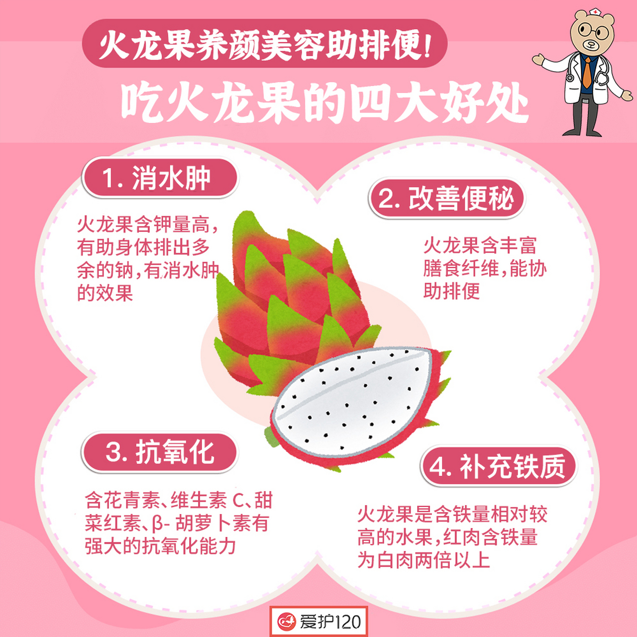 吃火龙果的四大好处 夏日来临,火龙果的产季也即将到来,无论红肉