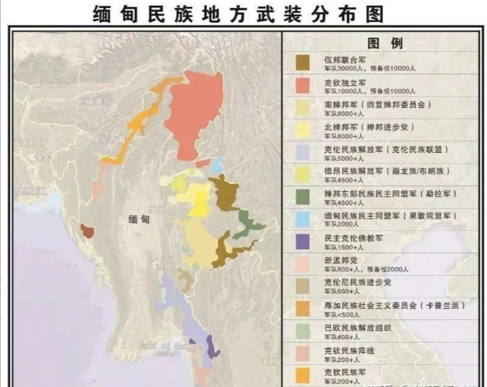 缅甸实质上是处在分裂状态,祸害中国公民的缅北割据势力,缅甸中央根本