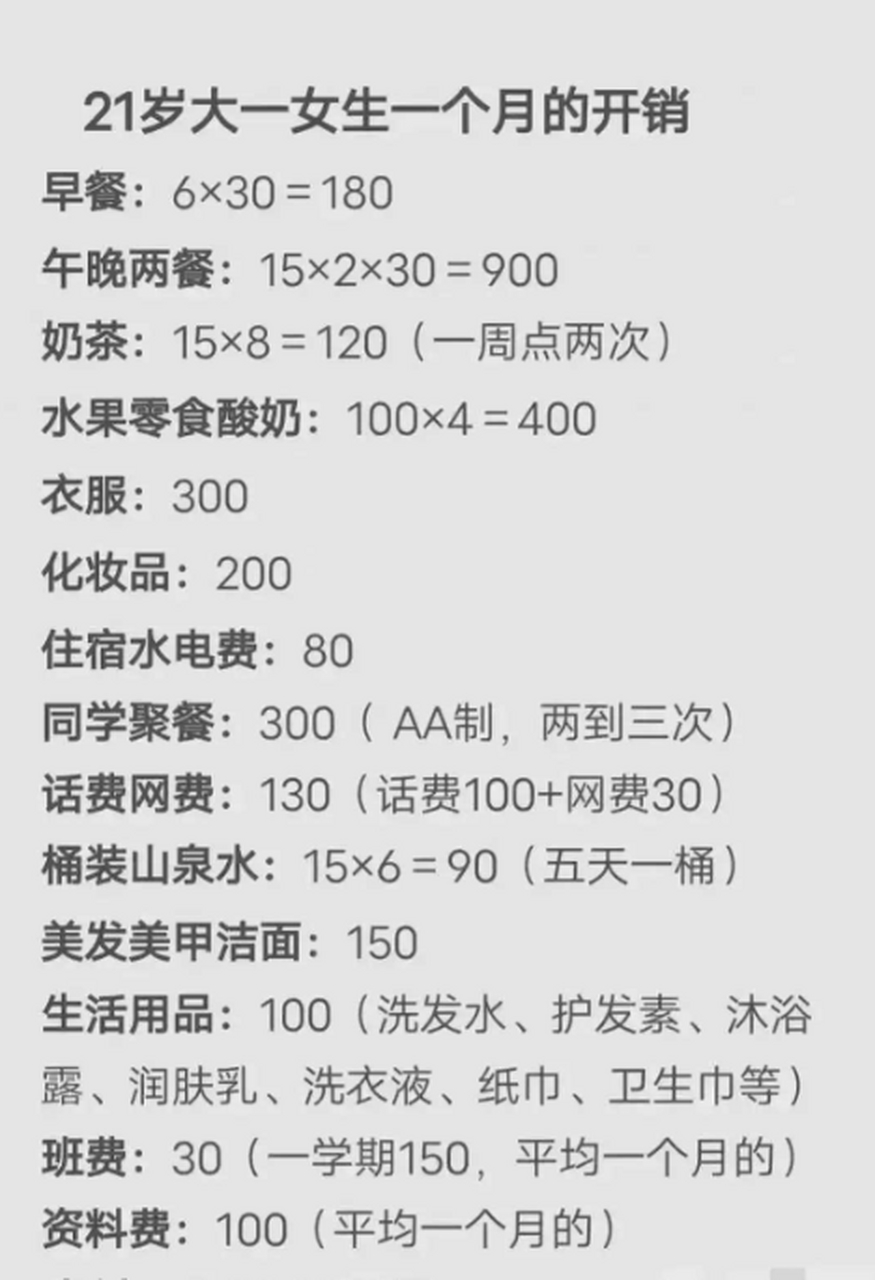 大一女学生一个月的开销,这样算下来,一个月3000工资还不够花的[捂脸]