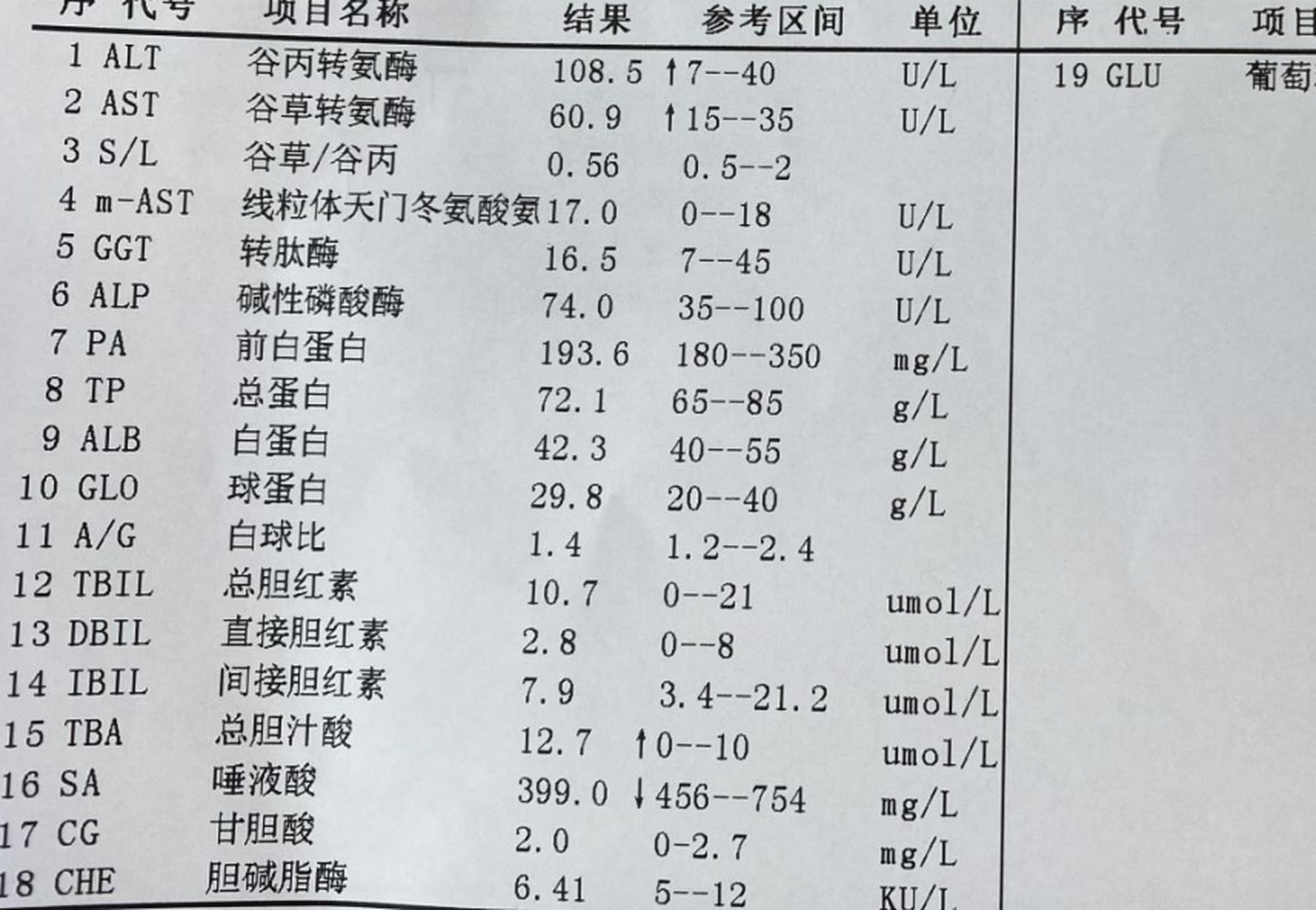 转氨酶升高该如何降低?