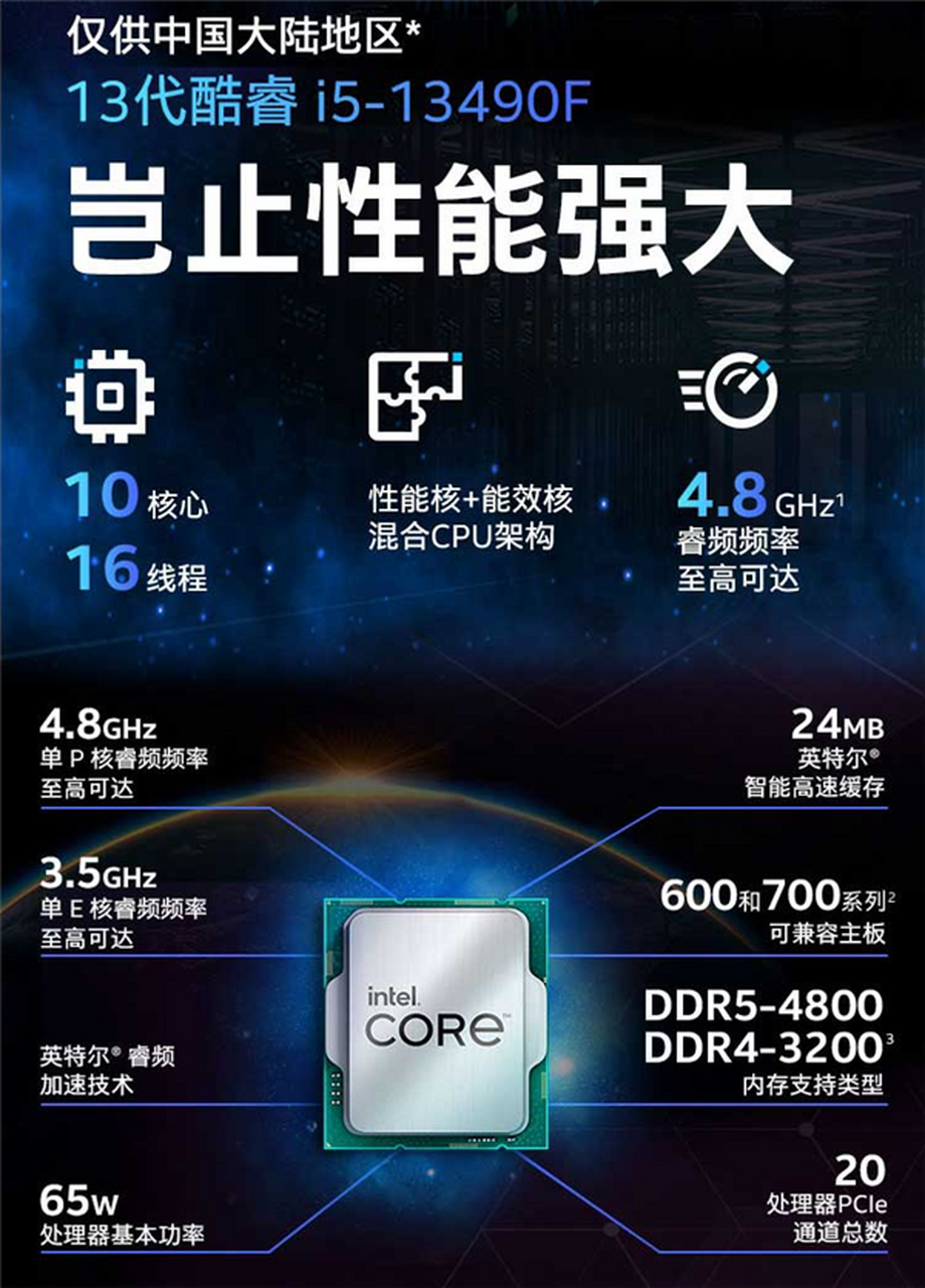 2月初,intel面向中國市場推出了兩款特供處理器i5-13490f,i7-13790f