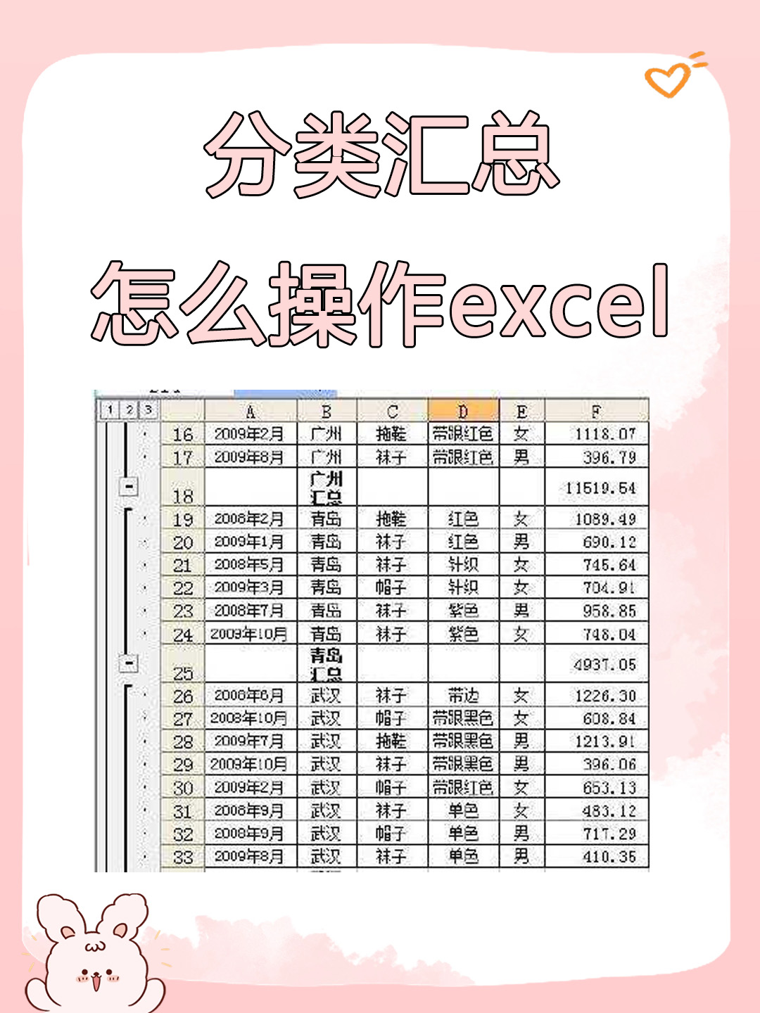 如何让表格自动汇总
