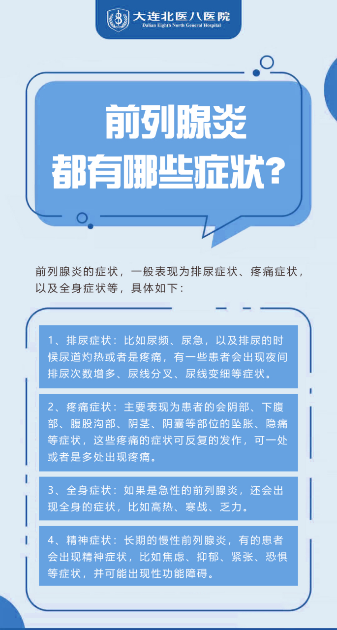 前列腺炎都有哪些症状?#前列腺炎症状# #前列腺炎怎么治