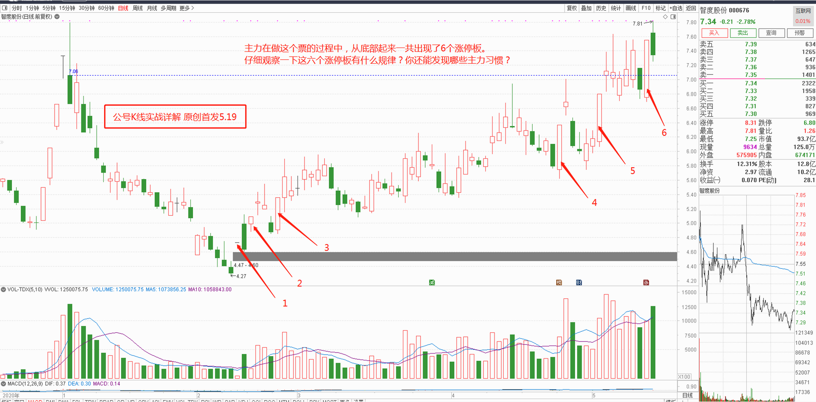 000676智度股吧=000676智度股吧比特币