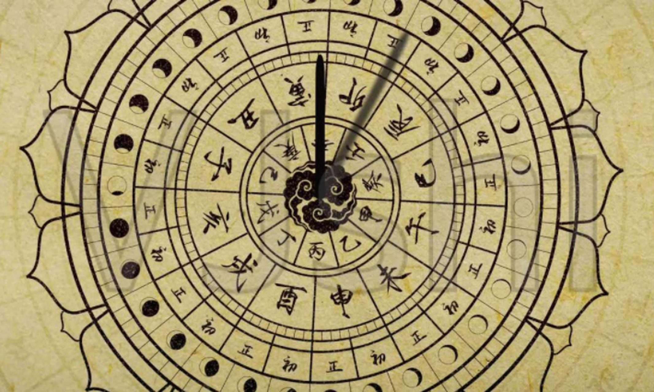 在邵雍的《皇极经世》一书中,论述了元会运世的