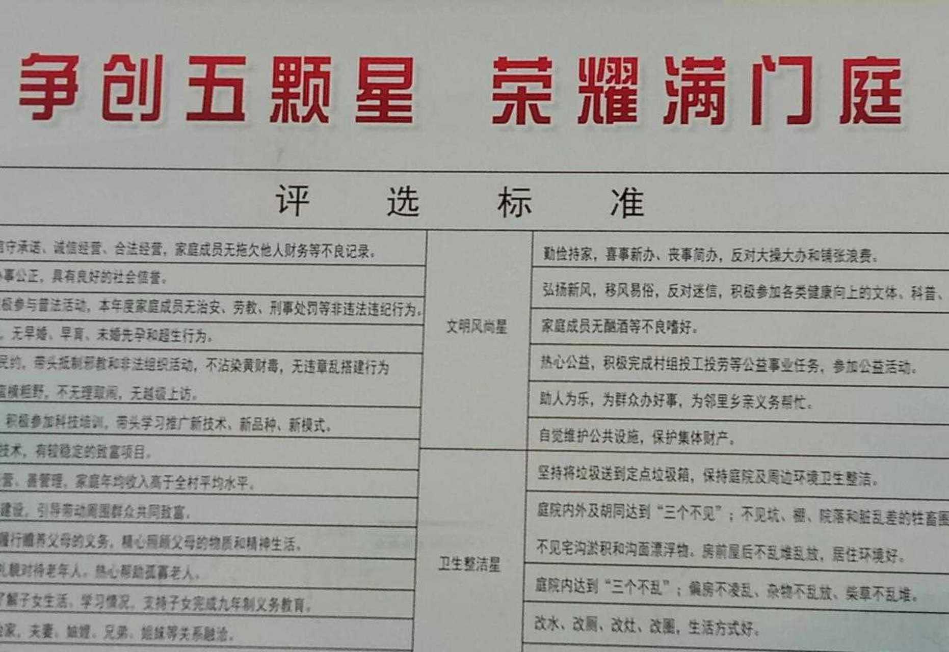 你们那里有幸福家庭榜吗?