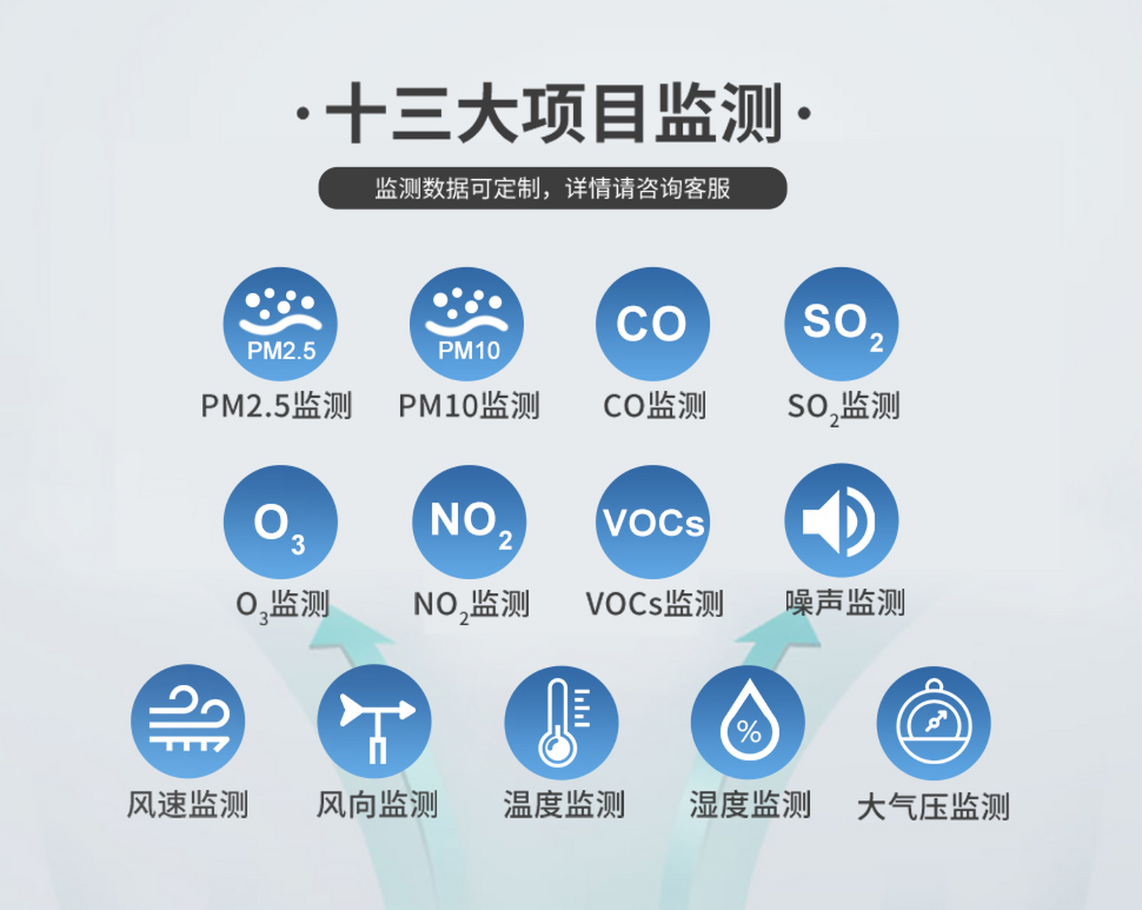 也有很多朋友在问,哪里有网格化空气质量监测生产销售商,空气环境质量