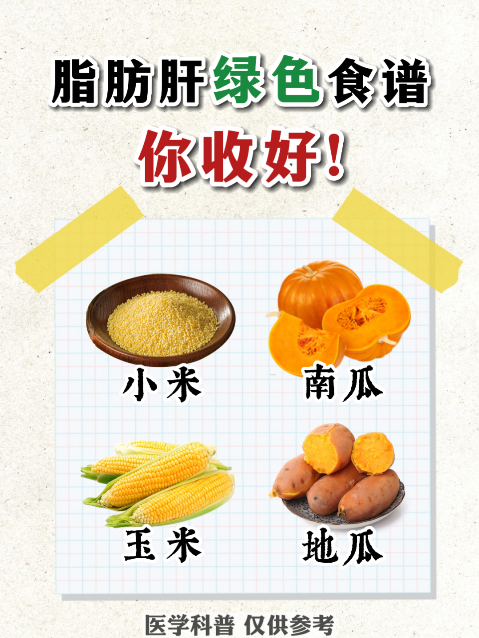 脂肪肝绿色食谱,你收好!#脂肪肝# #脂肪肝饮食