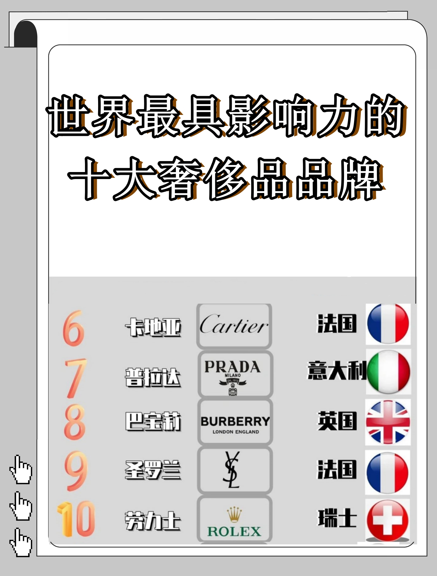 世界著名奢侈品品牌的简单介绍 天下
闻名
奢侈品品牌的简单

先容
 奢侈品