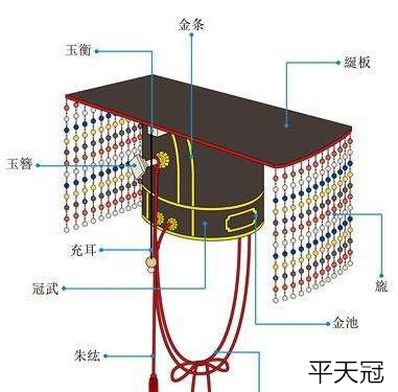 范仲淹的第三子范纯礼,与包拯一样,也曾任职龙图阁直学士,权知开封府.