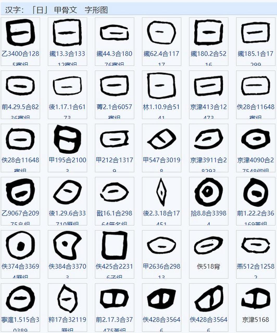 上古史# "日"字的甲骨文写法很有趣,外面是个圆,中间有个点或横,母鲻
