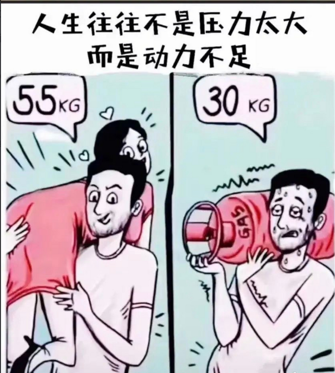 人往往不是压力太大,而是动力不足#搞笑图片#搞笑幽默