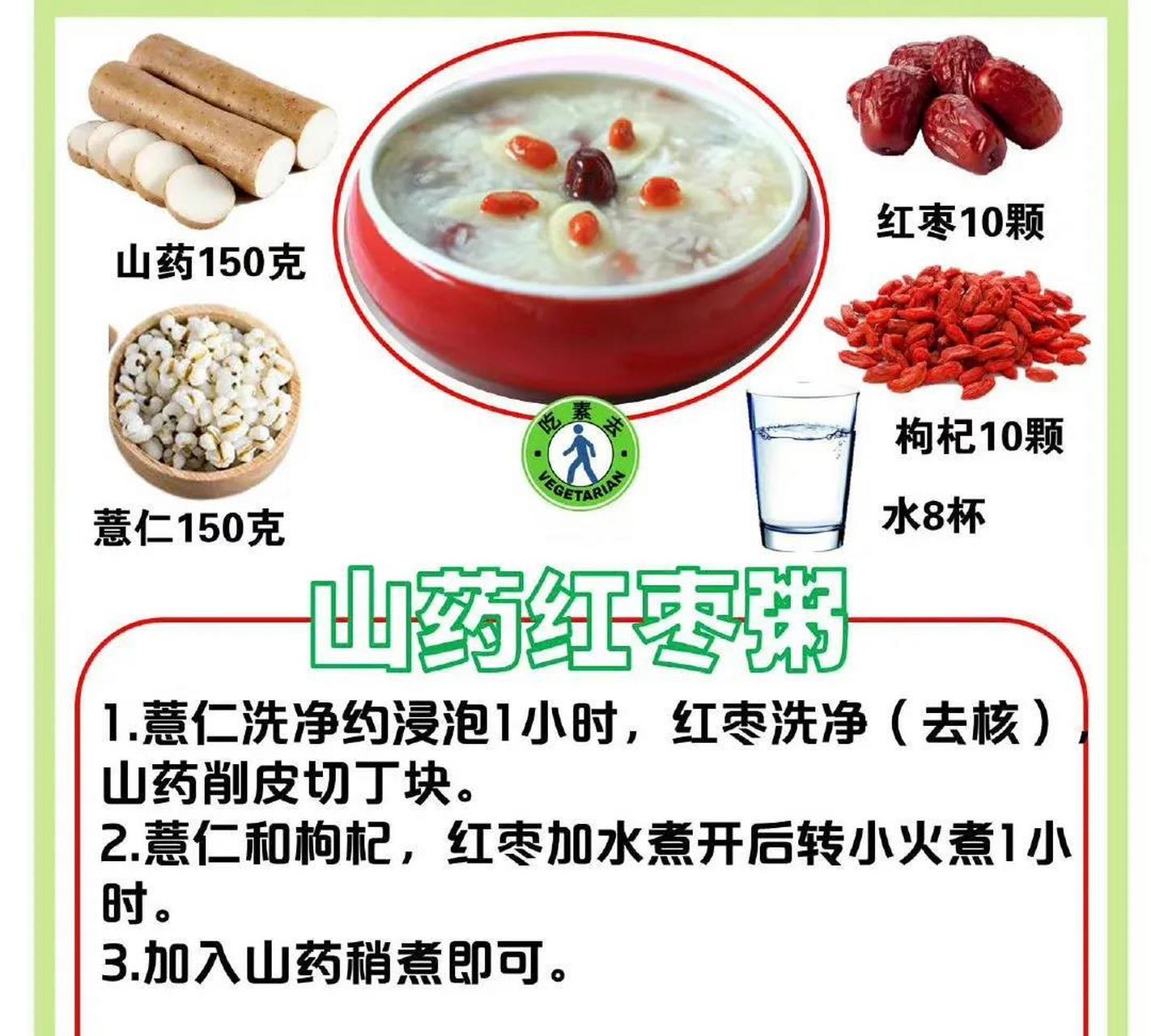 养生饭菜谱大全(养生饭菜谱大全图解)
