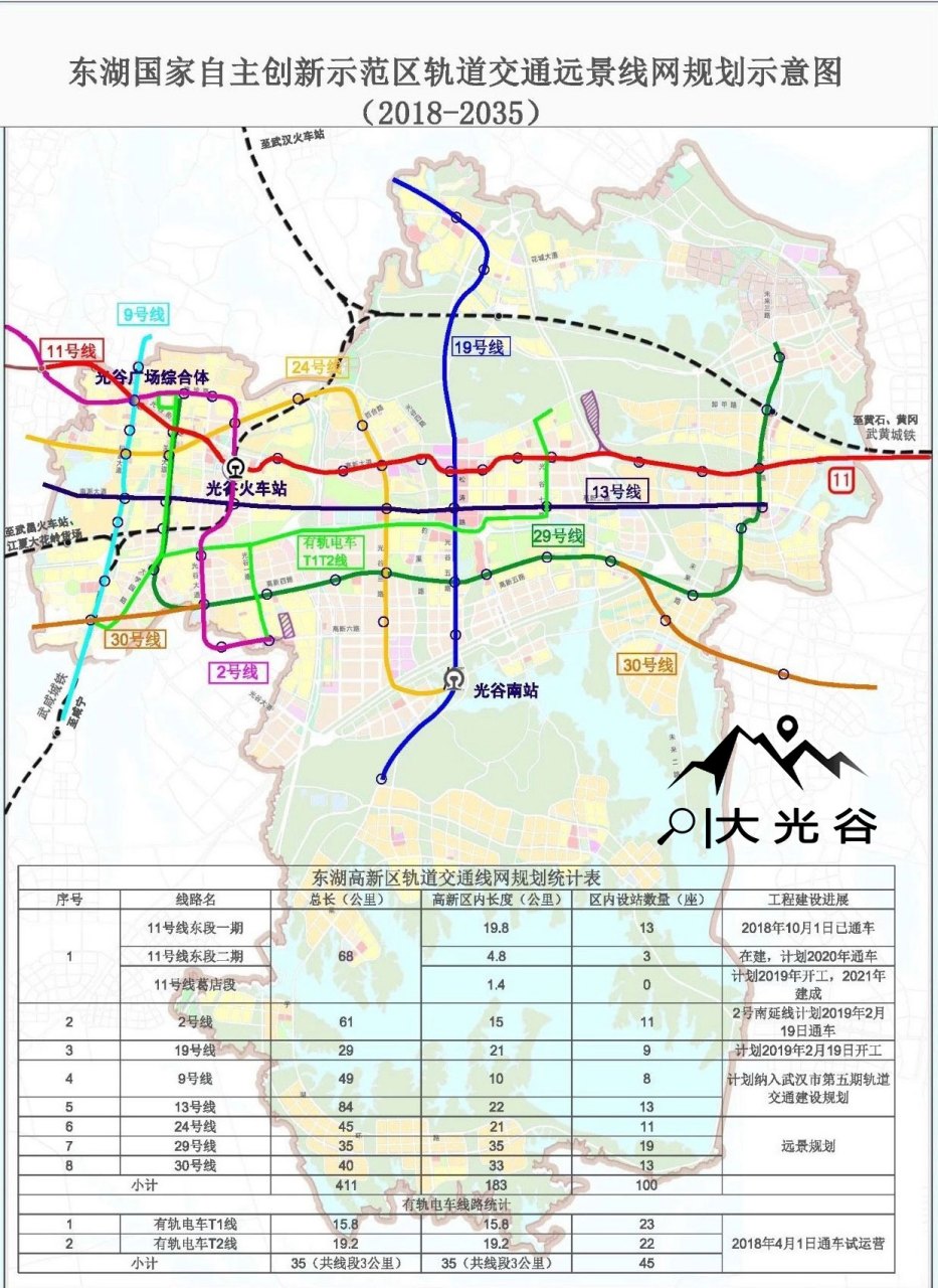 武汉地铁13号线站点图片